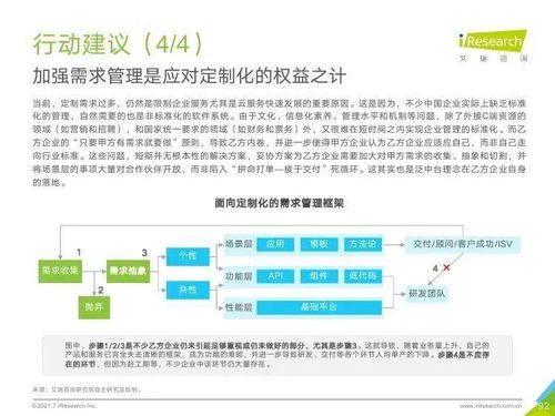 艾瑞咨詢《2021年中國企業(yè)服務研究報告》 信息咨詢服務深度解析
