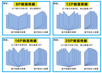 南京精裝畫冊設計與印刷品裝訂服務的完美融合